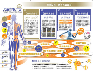 金裝維活關節營